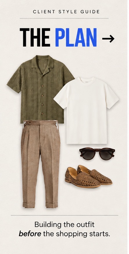 Client style guide outfit plan: olive knit button shirt, white T-shirt, tan pleated trousers, tortoise sunglasses, and woven leather loafers